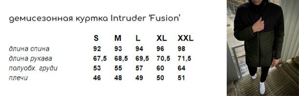 Демісезонна Куртка Intruder "Fusion" бренду Intruder (сіра - чорна) 1589541517 фото
